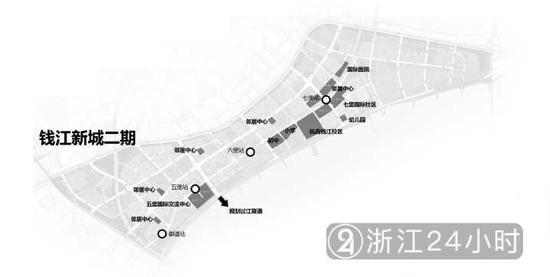 (▲图:钱江新城二期效果图,龚子皓/制图)