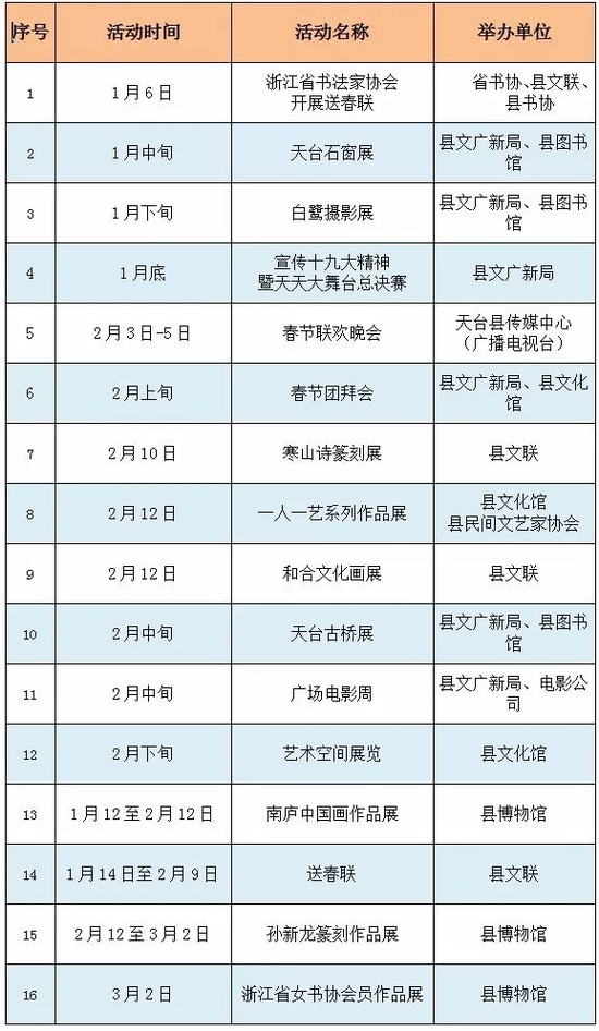 台州市天台县非户籍人口_台州市天台县飞鹤公园