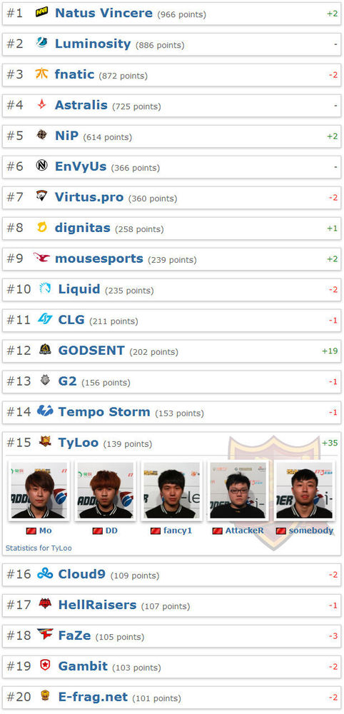 972C232D593CCD65ECC9E663F0912AB3