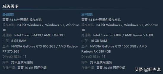 谁信谁傻子！