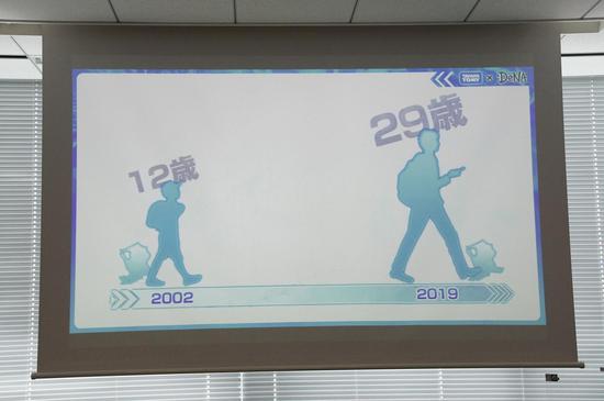 在今年9月的发布会上，Takara Tomy数字部门经理佐藤贤一反复提到了IP要与粉丝共同成长