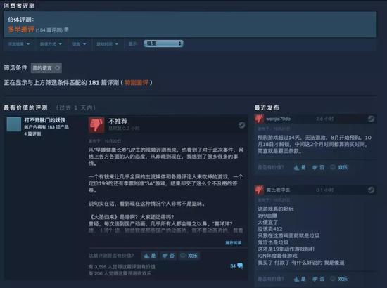Steam上差评率极高