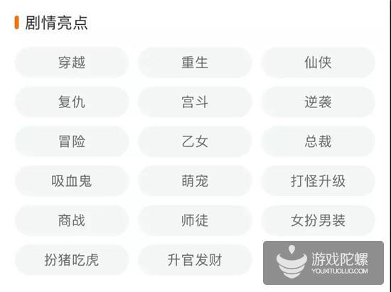 整体而言，橙光平台上的女性向分类要多于男性向