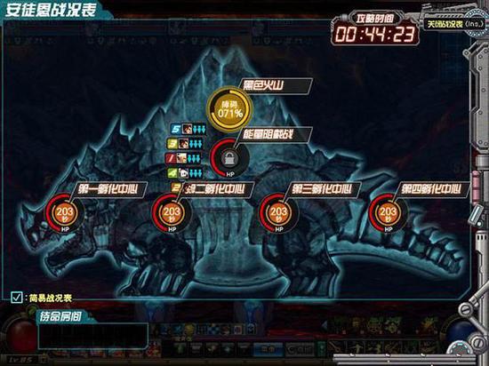 令DNF端游重回巅峰的安图恩副本