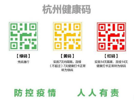  在杭州，健康码是人们出行的必要条件之一