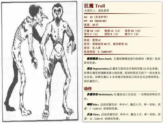 左为初版DND中的巨魔形象，右为怪物图鉴中对巨魔的部分描述