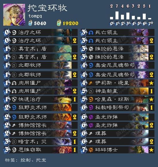 从八级冲上传说：炉石挖宝牧卡组深度指导