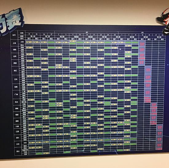 赛事信息爆料 达拉然火焰卡背获取方式