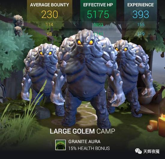 ▲ +15%最大生命 ▲