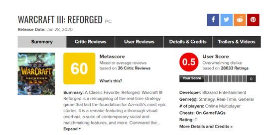 metacritic 上惨不忍睹的用户评分