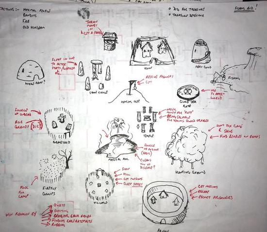 一份游戏的早期设计文档