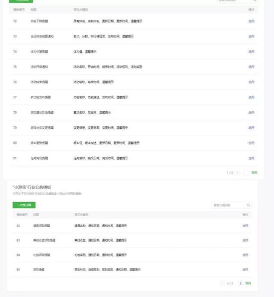 ▲ ‘订阅消息’目前共有 14 个模板。 图片来自：公众号 MinProgram