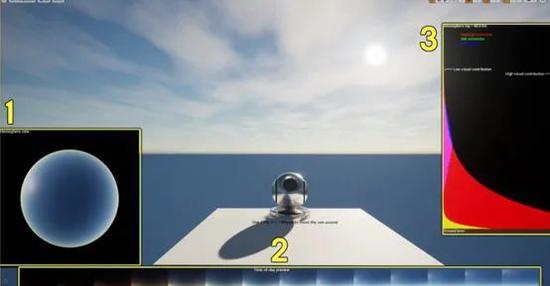 UE推出的改进型大气