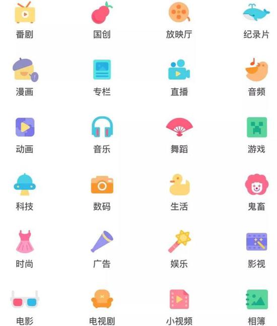 ▲Bilibili客户端截图