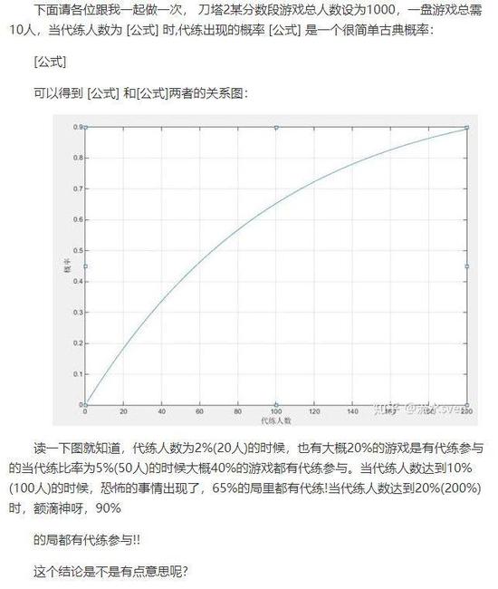 图片来源：知乎流水sven