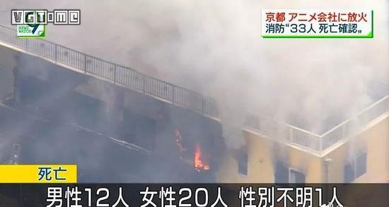 京都动画的悲剧，源于无端的暴力，希望这种暴力别再滋生蔓延了