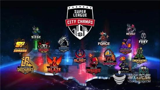SLG城市俱乐部联盟