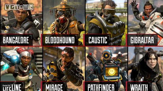 《Apex英雄》的各个角色都有不同技能