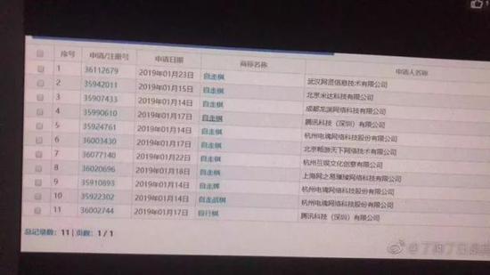 网友查询《自走棋》商标