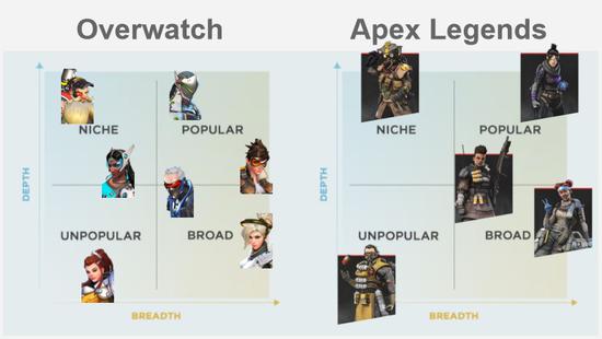 &nbsp; &nbsp; &nbsp;&nbsp;