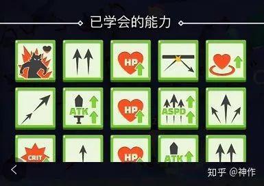 每一种能力就是一种独有的价值