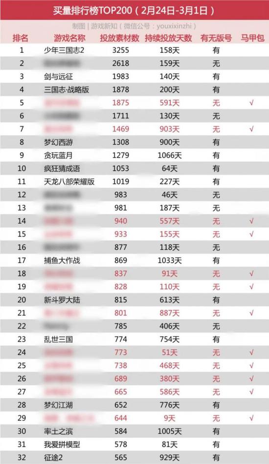 播放量购买服务更新 (播放量价格)-初仟社区