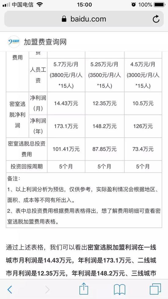 （真人密室逃脱高额的利润）