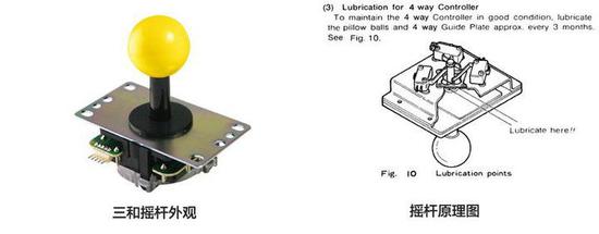 ▲&nbsp;&nbsp;图片来自：知乎