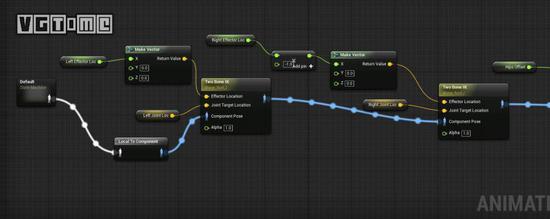 虚幻引擎4蓝图功能让游戏开发变成了这样