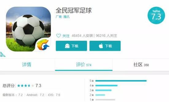 拱顶石游戏足球模拟经营类：《全民冠军足球》