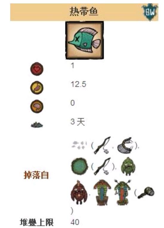 有趣的生物饥荒海难生物大全之鱼类篇