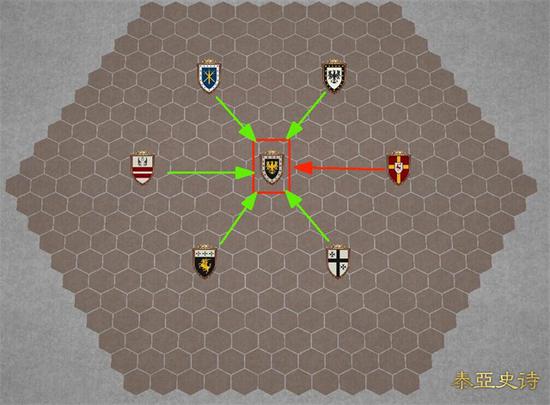 国战的局势示意图