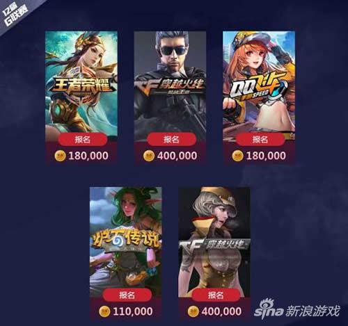 G联赛比赛项目奖励一览