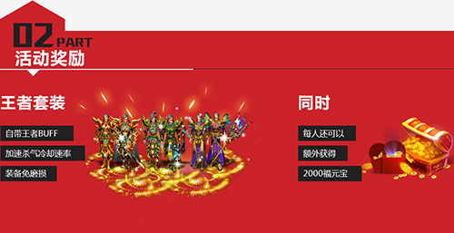 图3 装备、元宝已备好，只等英雄相赠