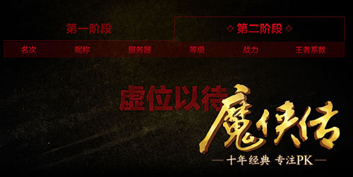 图3  二阶段大比将启，王者为尊