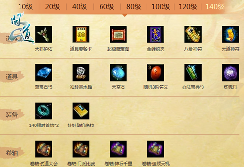 图片4：新手礼包