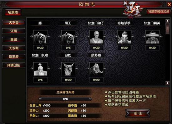 图3 新风云风物志