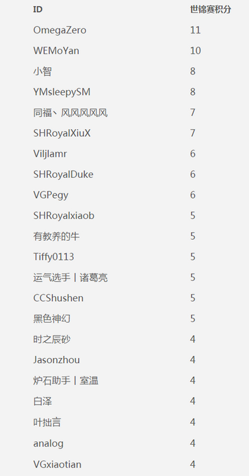 QQ图片20160316143549