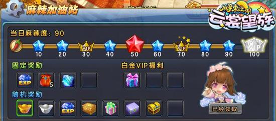 图15：VIP福利升级啦！
