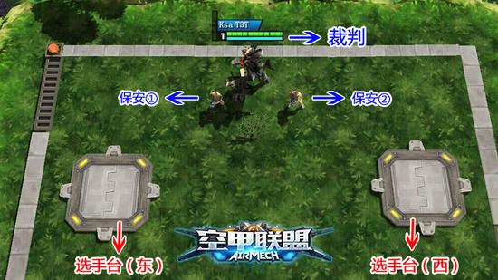 图1：现场示意图