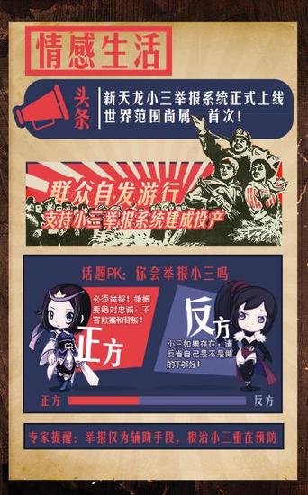 图5：情感线索，你会举报小三么？