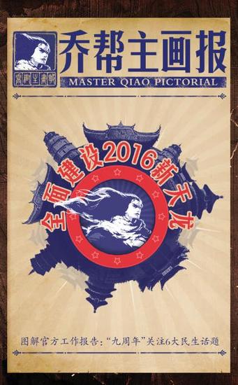 图1：乔帮主画报报奇闻