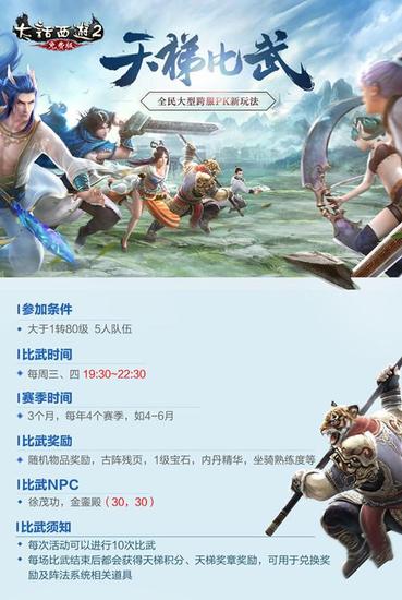 兄弟齐心共登榜，大话2免费版天梯比武今日开战