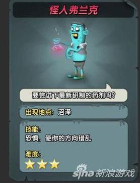僵尸榨汁机boss图鉴大全之怪人弗兰克解析