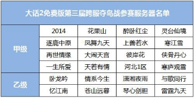 大话2免费版第三届瀚海争雄·跨服夺岛战参战服务器