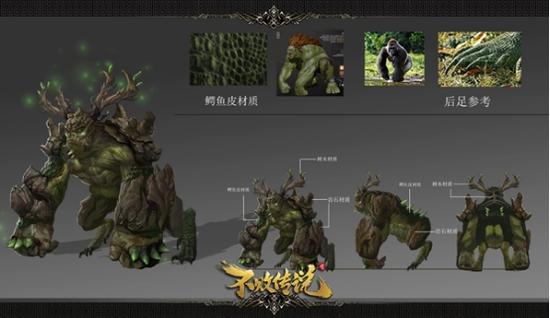 上帝指挥简直犯规 不败传说终极封测