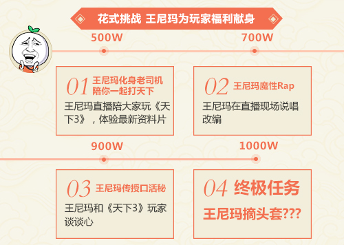 花式挑战 王尼玛为玩家福利献身