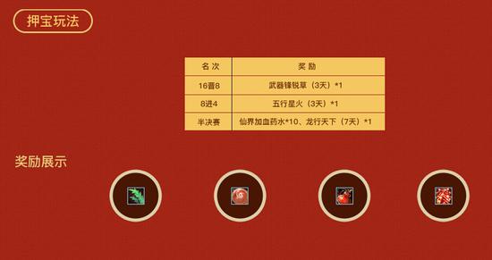 趣味模式 道具限折