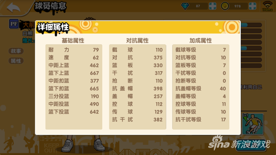 球员白熊怎么样 街头篮球手游白熊属性全面解析