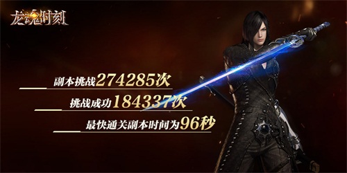 图4 龙魂时刻副本挑战趣味数据